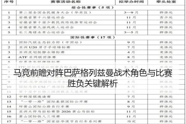 马竞前瞻对阵巴萨格列兹曼战术角色与比赛胜负关键解析